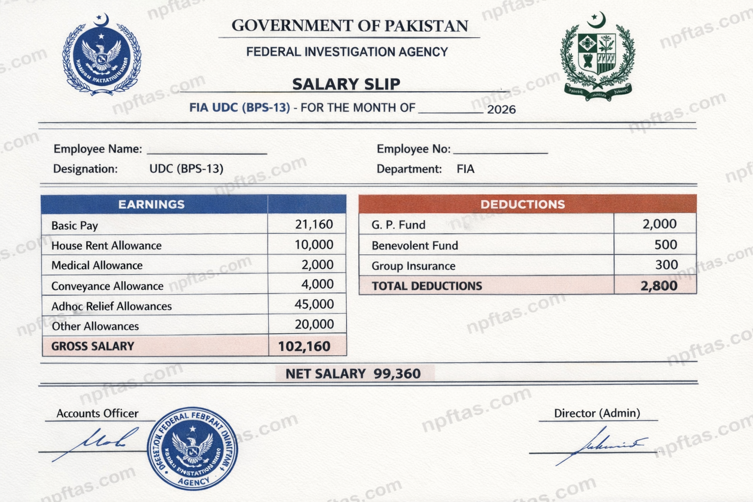 FIA UDC (BS-13) Salary in Pakistan 2026