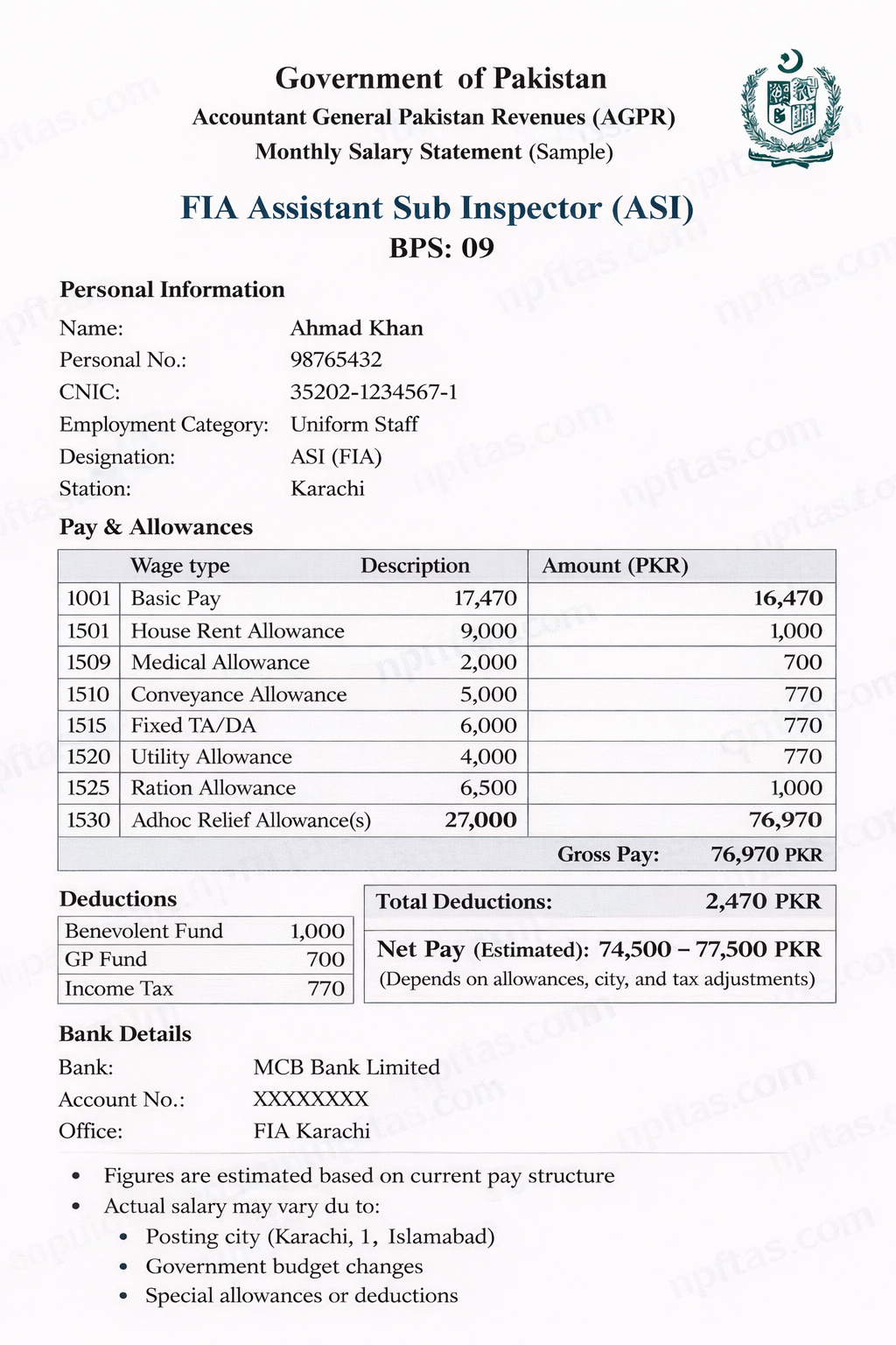 FIA ASI Salary (BPS-09) in Pakistan Per Month