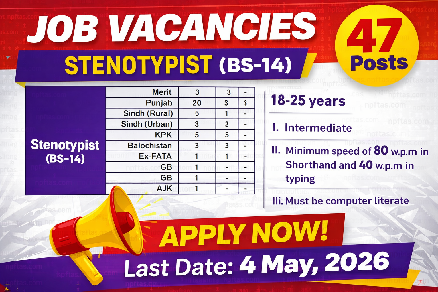 FIA Stenotypist (BS-14) Jobs 2026 Vacancies 47 How to Apply