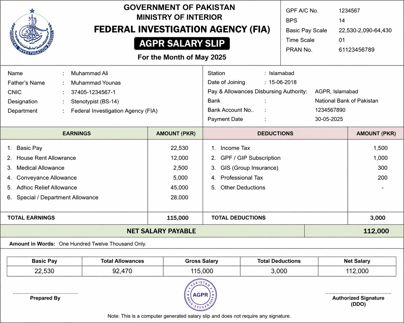 Stenotypist (BS-14) Salary in FIA