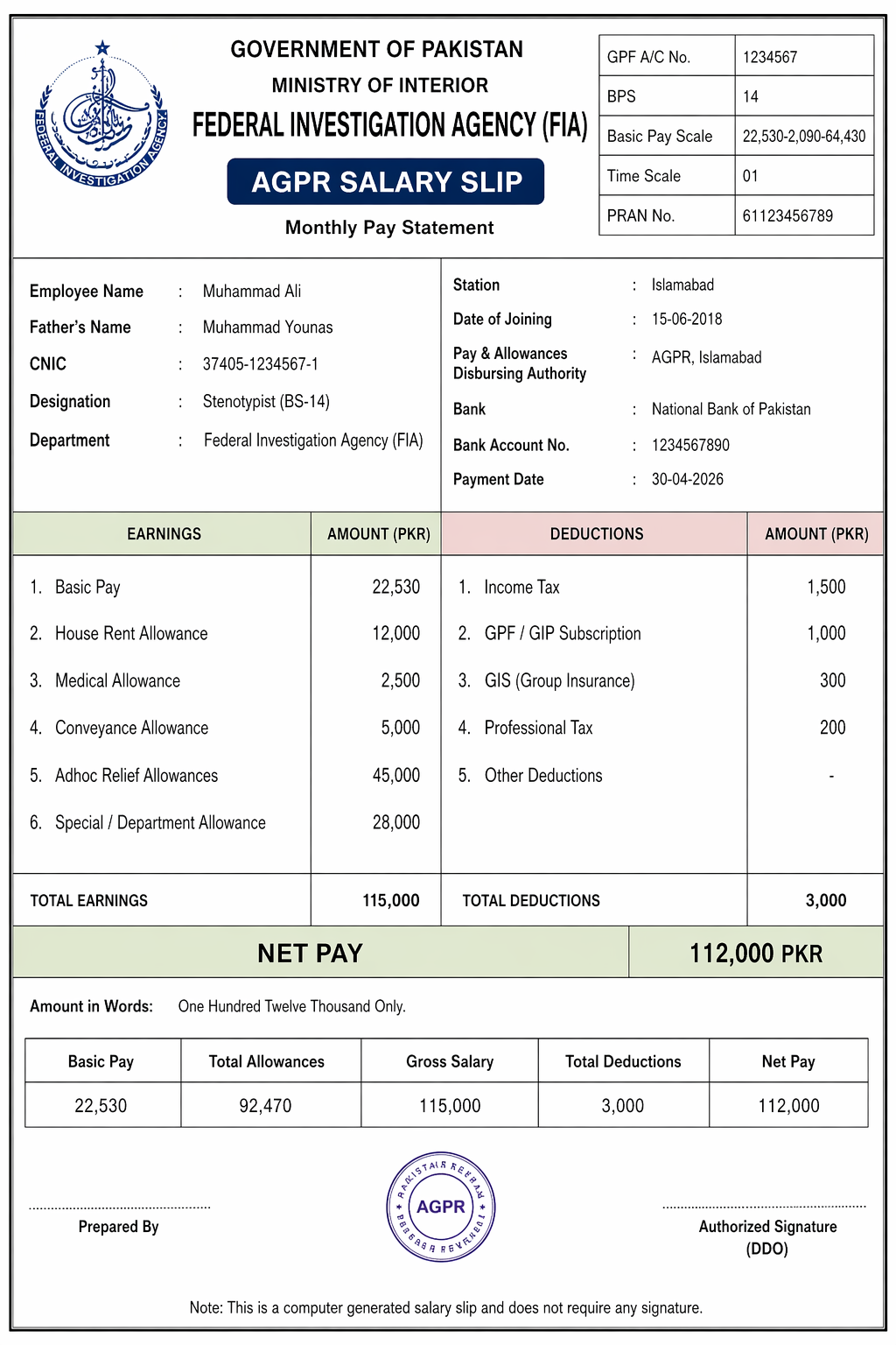 Constable Driver (BS-05) Salary in Federal Investigation Agency