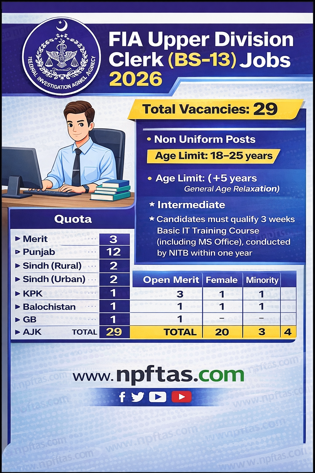 FIA Upper Division Clerk (UDC) (BS-13) Jobs 2026
