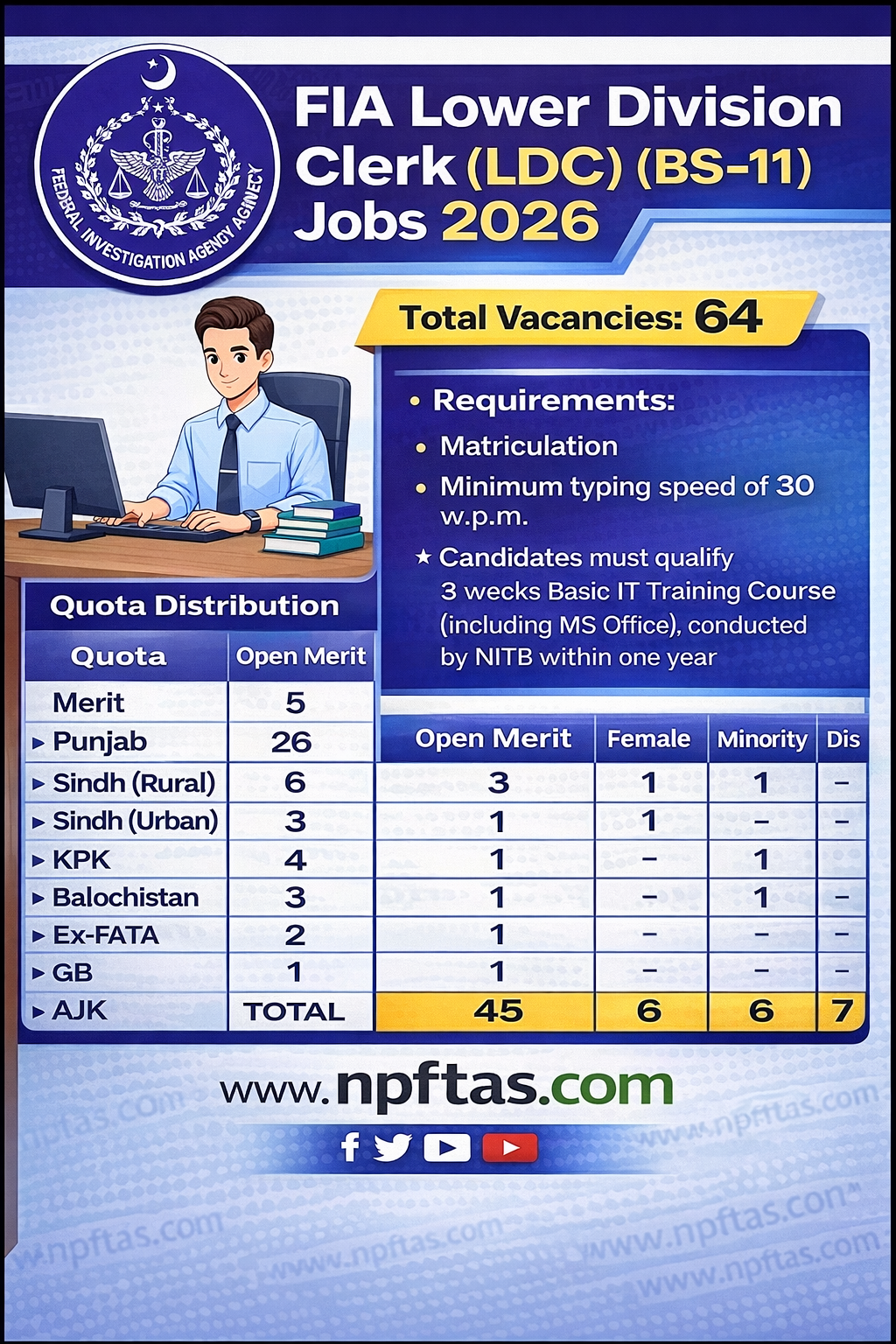 FIA LDC (BS-11) Jobs 2026