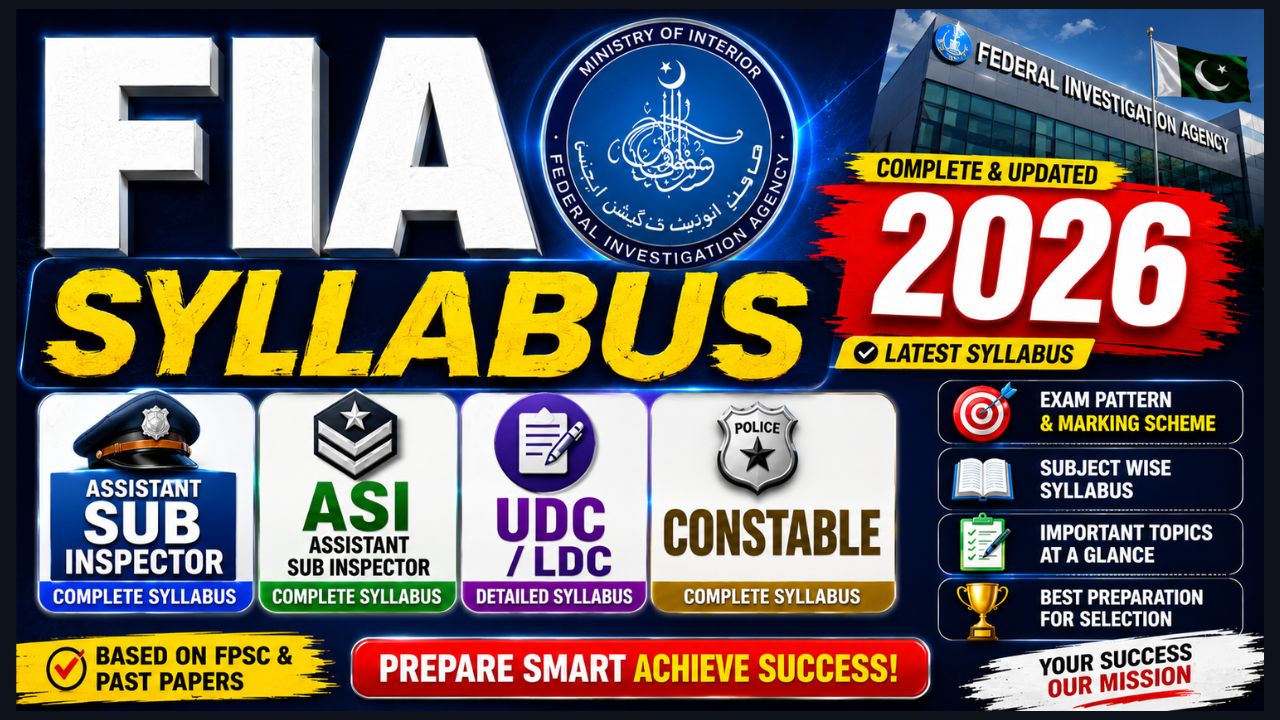 FIA Syllabus 2026