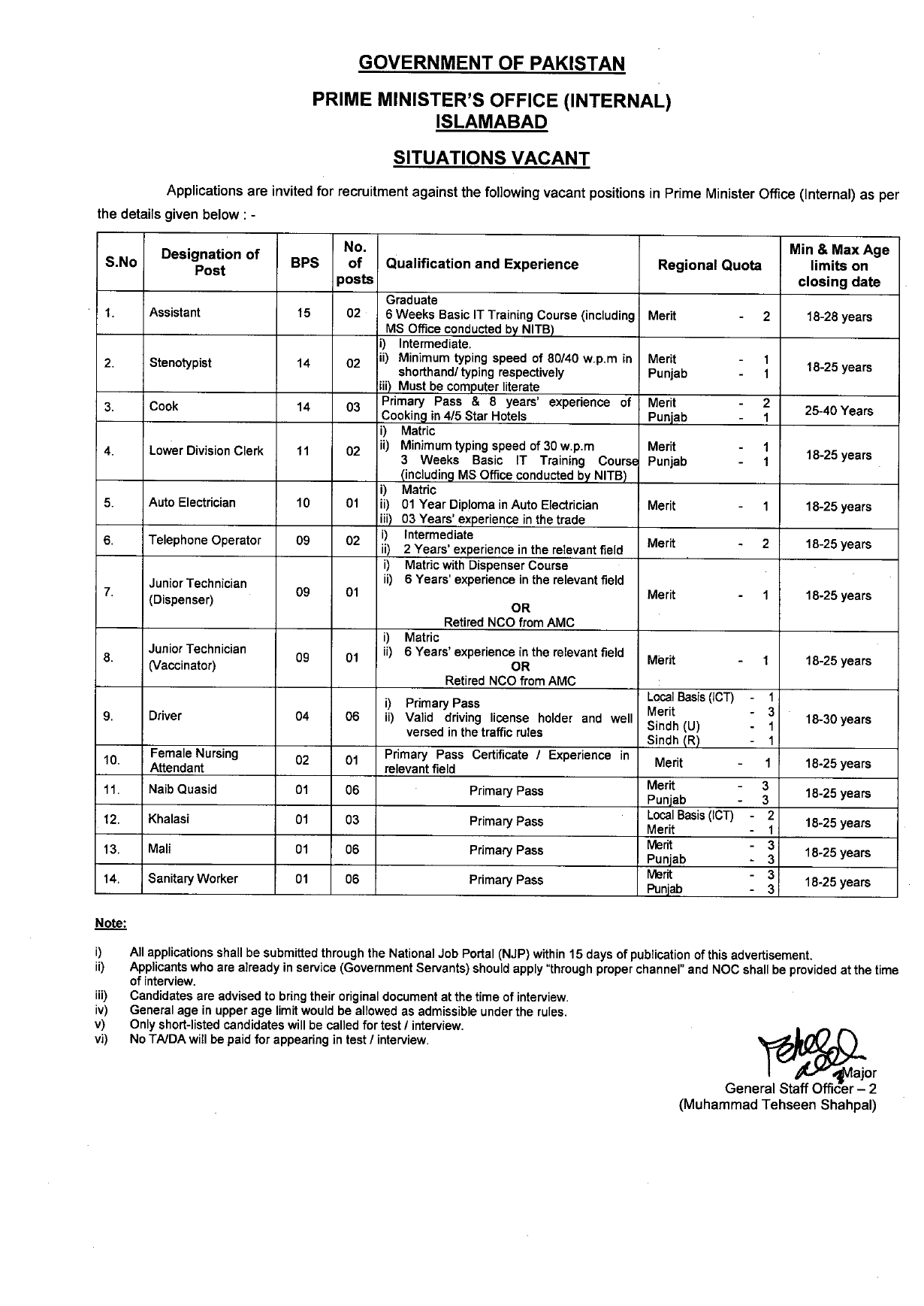 Prime Minister Office Jobs 2026 Online Apply Pakistan